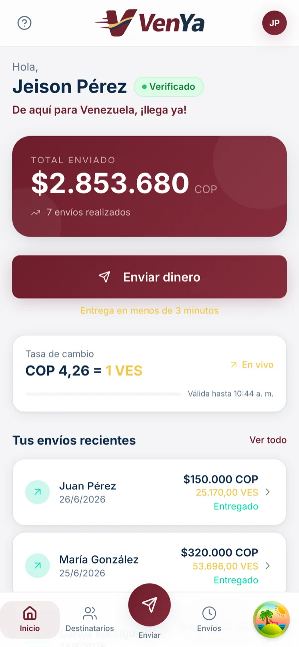 App de VenYa: total enviado, envíos recientes entregados y la tasa del día
